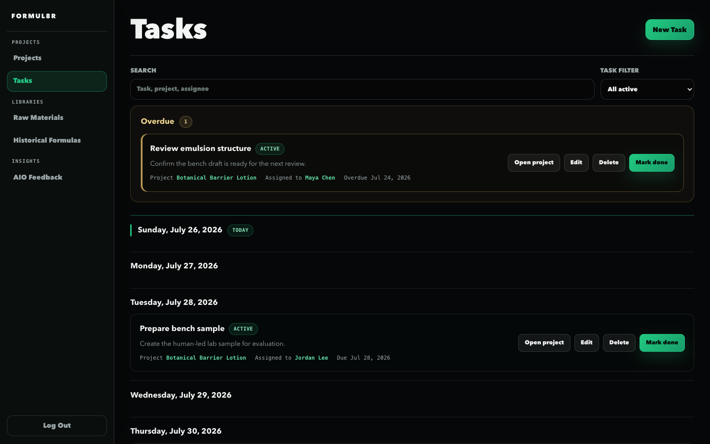 Current FORMUL8R Tasks timeline using invented assignments and dates